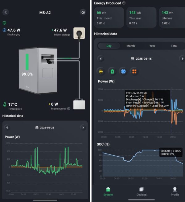 Hoymiles MS-A2 kotiakku 2,24 kWh - Image 4